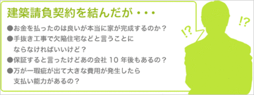 請負契約をむすんだが・・・