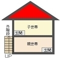 松山市の二世帯住宅